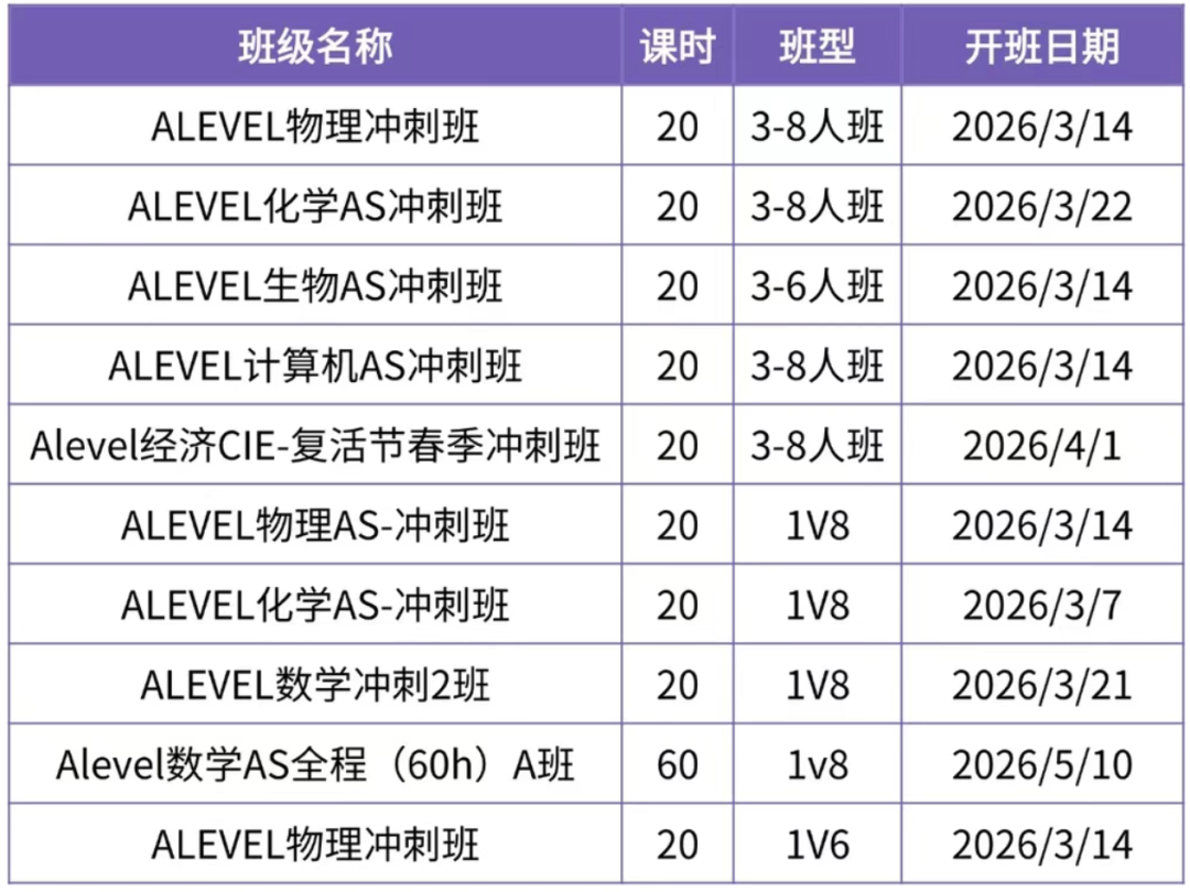 640?wx_fmt=png&from=appmsg