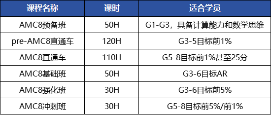 640?wx_fmt=png&from=appmsg