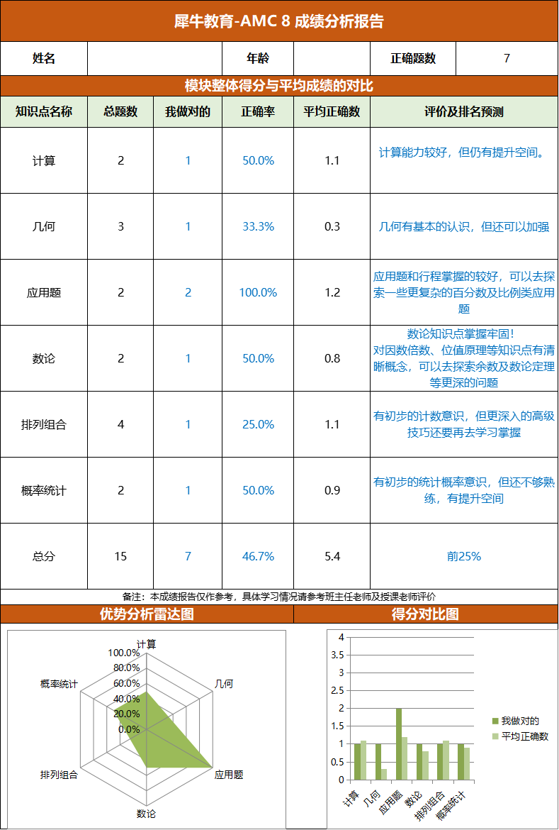 e68d8a02aa7523d4d5ff07306e5a23c0.png