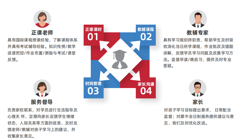 640?wx_fmt=png&from=appmsg