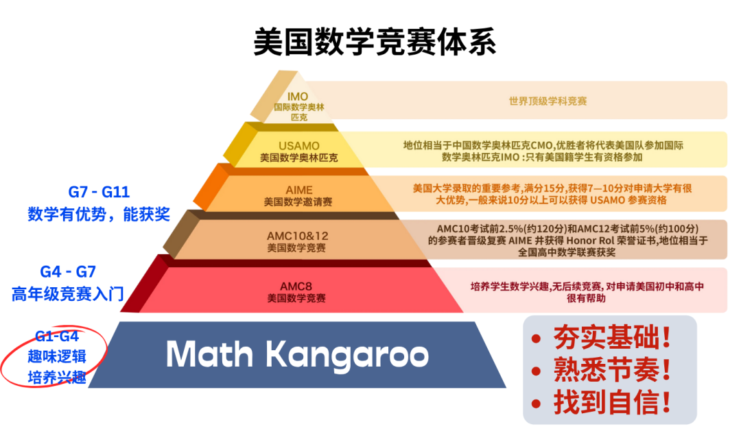 640?wx_fmt=png&from=appmsg