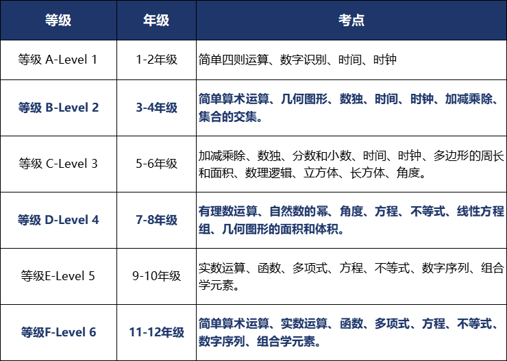f98a3867a40ca8609e5d22182b8942cc.png