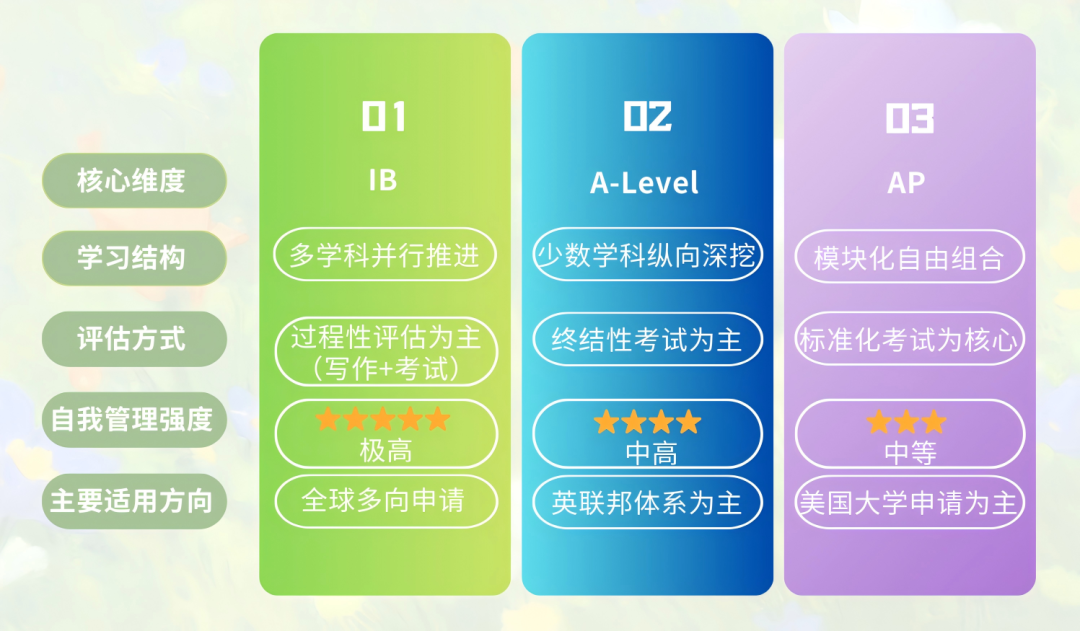 640?wx_fmt=png&from=appmsg