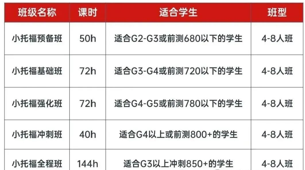 640?wx_fmt=png&from=appmsg