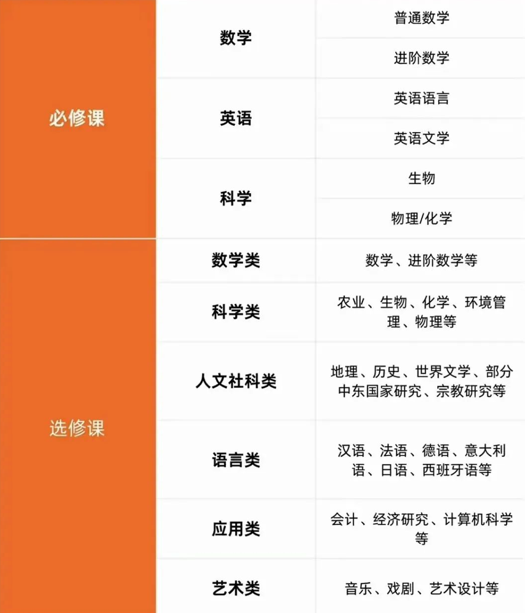 640?wx_fmt=png&from=appmsg