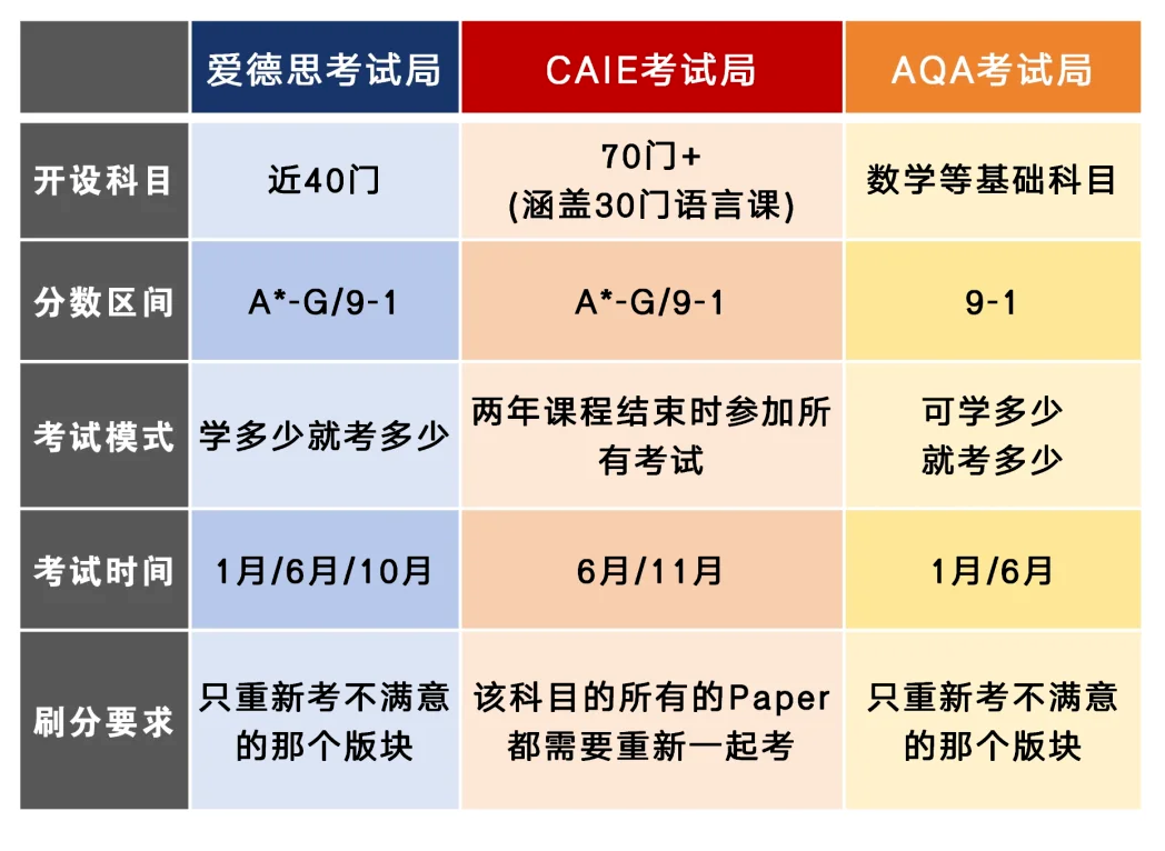 640?wx_fmt=png&from=appmsg