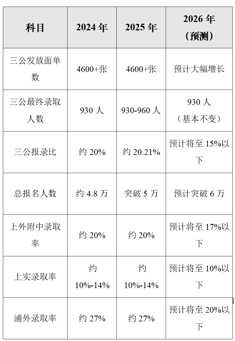 640?wx_fmt=png&from=appmsg