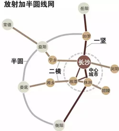 湘阴等周边城市不超过1小时即长沙到益阳,湘乡,醴陵,常德实现"1小时