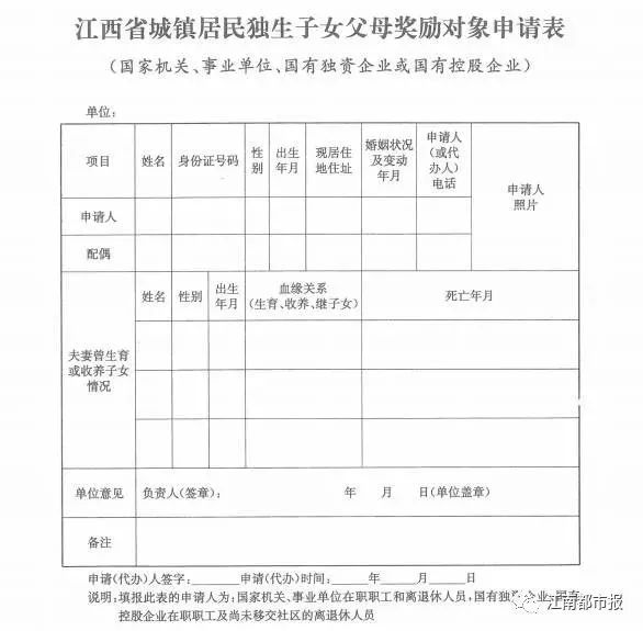 南昌政府单位独生子女福利补贴申请时间及流程详细介绍